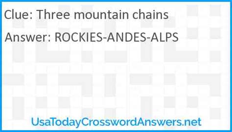 Mountain Chain About 5000 Miles Long Crossword How Were the Himalayas Formed? (And Are They Still Growing).  Mountain Chain About 5000 Miles Long Crossword